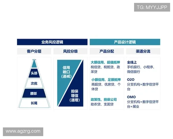 恒峰AG首页客户服务支持体系全面解析为玩家提供贴心服务保障
