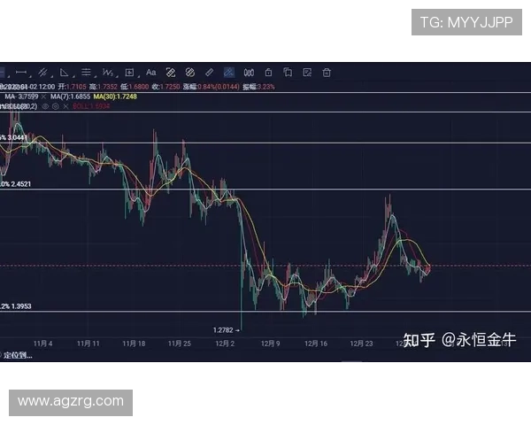 AG网站信誉受损的常见原因及用户应如何有效规避潜在风险